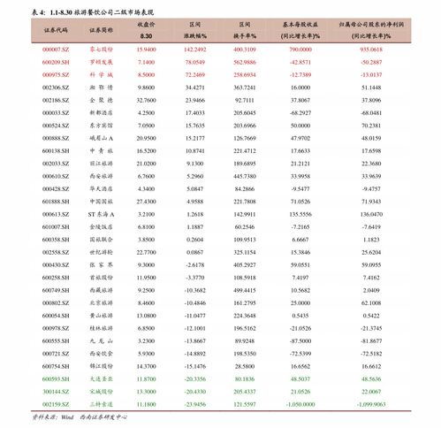 煤炭價(jià)格今日價(jià)格多少錢一噸