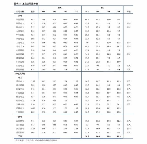 廣東深圳活性炭報(bào)價(jià)表